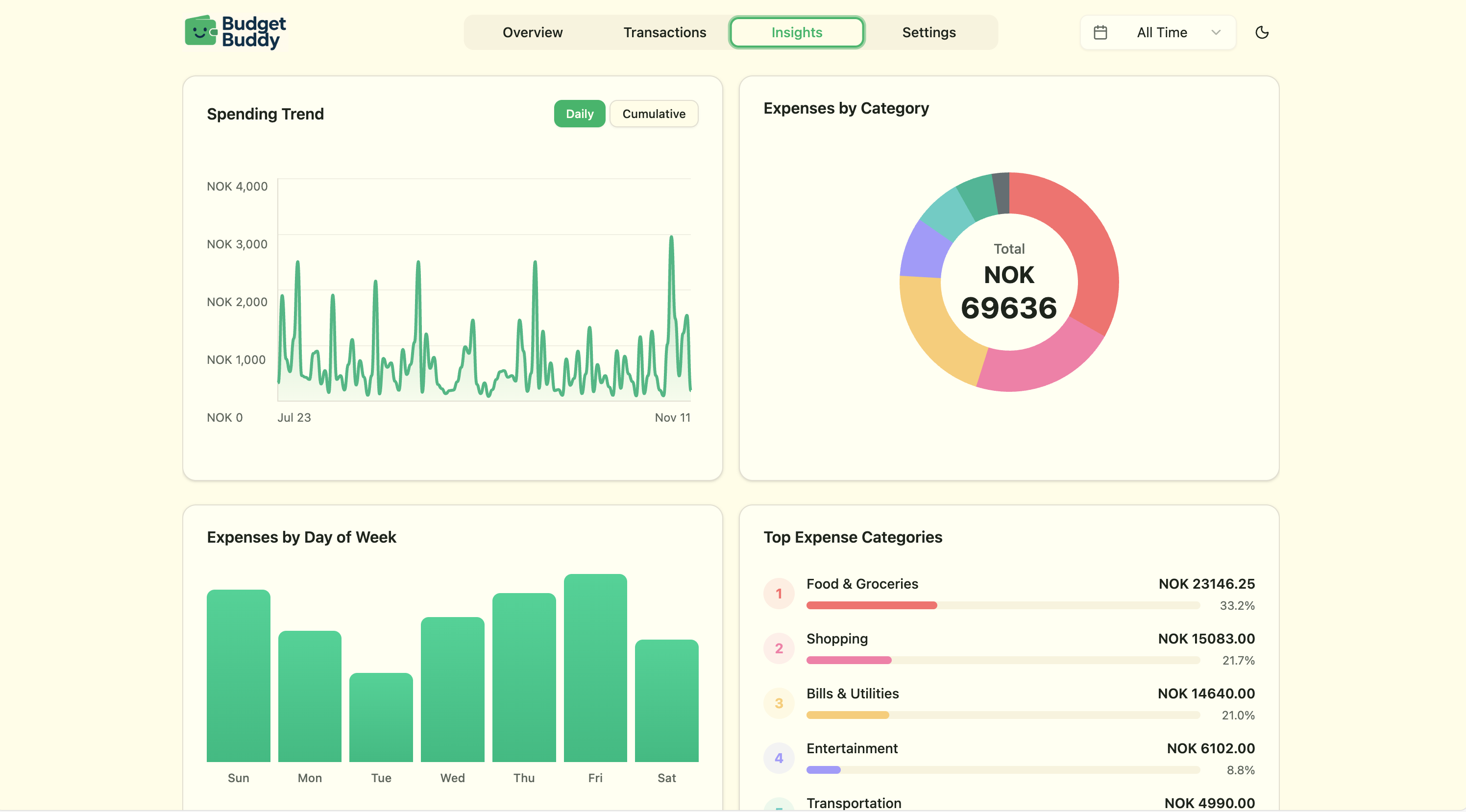 budgetbuddy screenshot 1